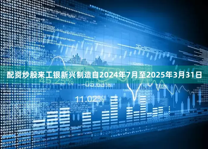 配资炒股来工银新兴制造自2024年7月至2025年3月31日