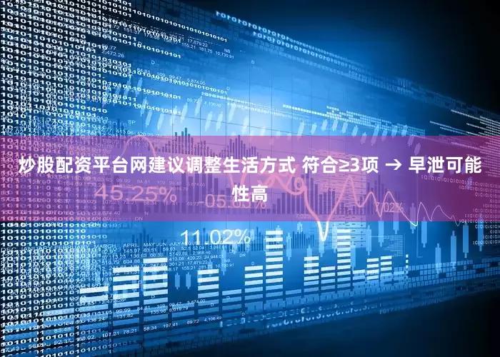 炒股配资平台网建议调整生活方式 符合≥3项 → 早泄可能性高