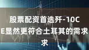 股票配资首选歼-10CE显然更符合土耳其的需求