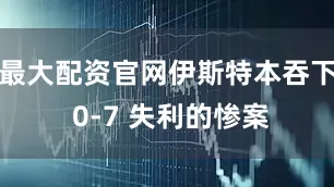 最大配资官网伊斯特本吞下 0-7 失利的惨案